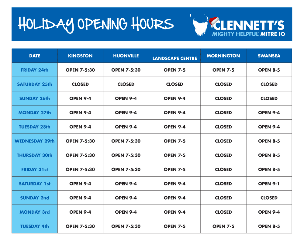 Clennetts Mitre 10 Holiday Opening Hours 2021